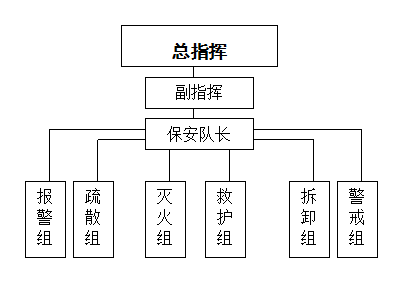 深圳保安公司